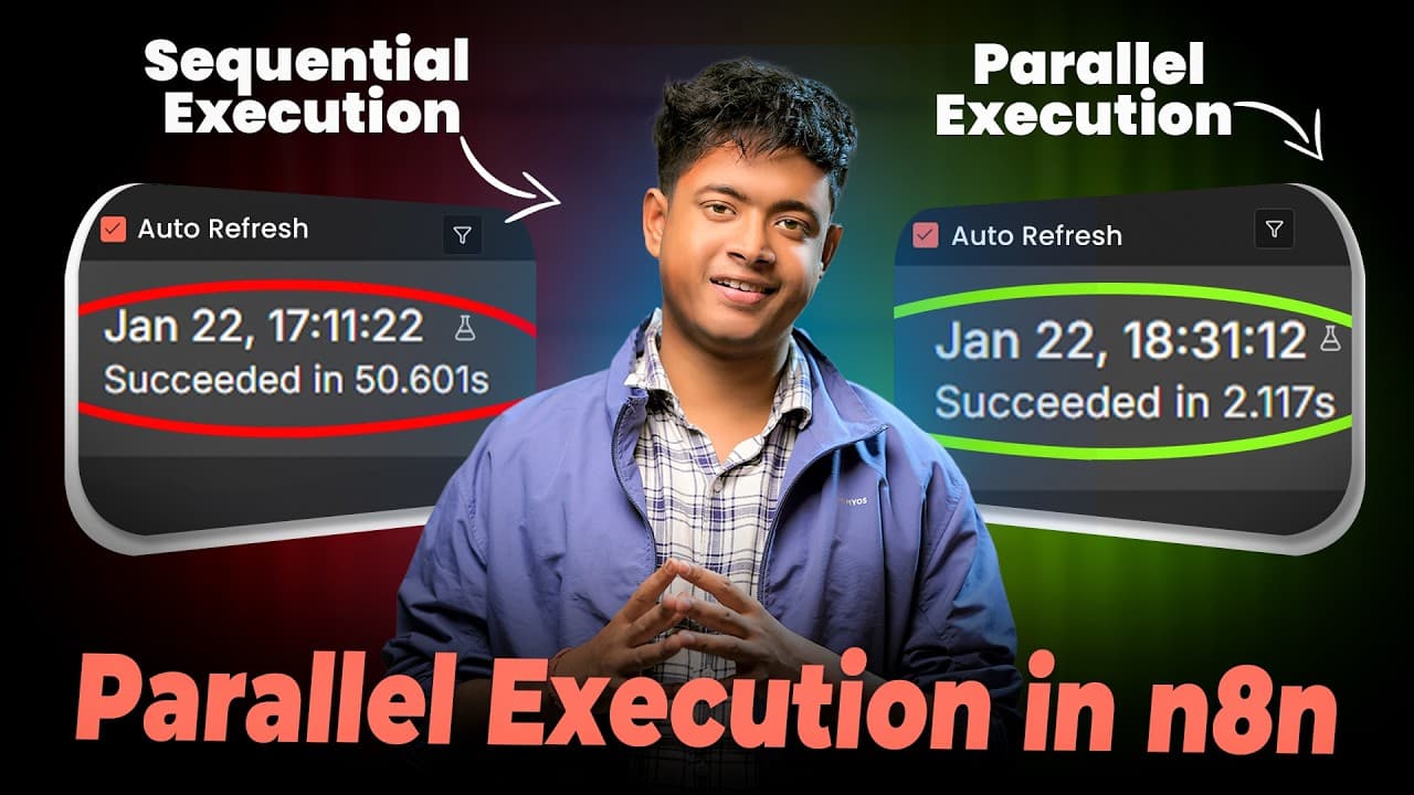 How to Scale n8n Workflows (Parallel Executions & Sub-Workflows)